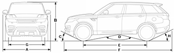 Размеры Range Rover Sport с 2013 года